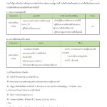 รับสมัครพนักงานขับรถ