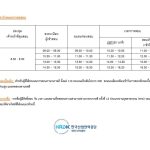 ประกาศรายชื่อผู้มีสิทธิ์สอบ วัน เวลา และสถานที่ทดสอบความสามารถทางภาษาเกาหลี ครั้งที่ 12 ประเภทงานอุตสาหกรรม (ชาย) รอบที่