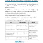 ประกาศการรับสมัครทดสอบความสามารถภาษาเกาหลี ครั้งที่ 4 Point System for Recruitment of Foreign Workers (งานอุตสาหกรรม) 4.1.42