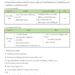 2020년 태국EPS센터 통역원 채용 공고