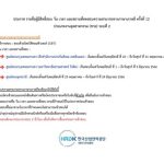 ประกาศรายชื่อผู้มีสิทธิ์สอบ วัน เวลา และสถานที่ทดสอบความสามารถทางภาษาเกาหลี ครั้งที่ 12 ประเภทงานอุตสาหกรรม (ชาย) รอบที่ 2 สิ่งที่แนบมา