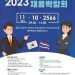 2023 한국청년 및 개국귀국근로자 채용박람회
