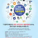 15 2018 상반기 귀국근로자 채용박람회 개최 [0]  7.1.113